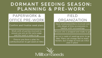 Dormant Seeding Season – Dos & Don’ts